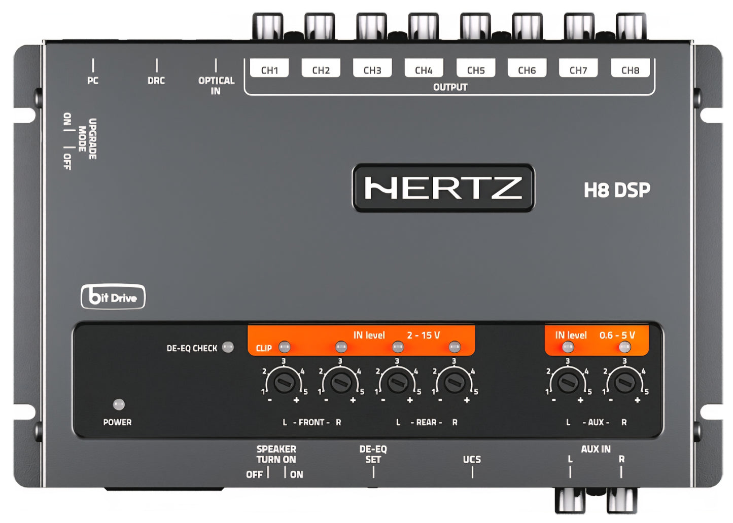 Hertz audio dsp